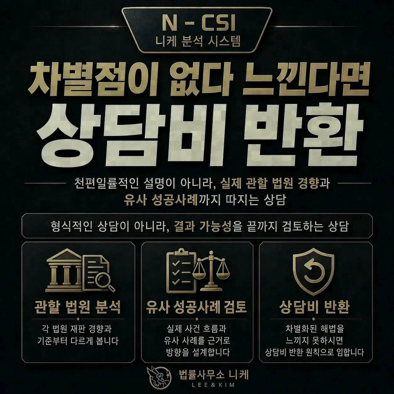 피해를 발견했을 때 취해야 할 절차