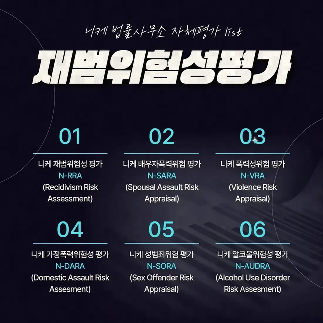 강제추행 저항 과정에서의 상해가 정당방위로 인정되는 경우