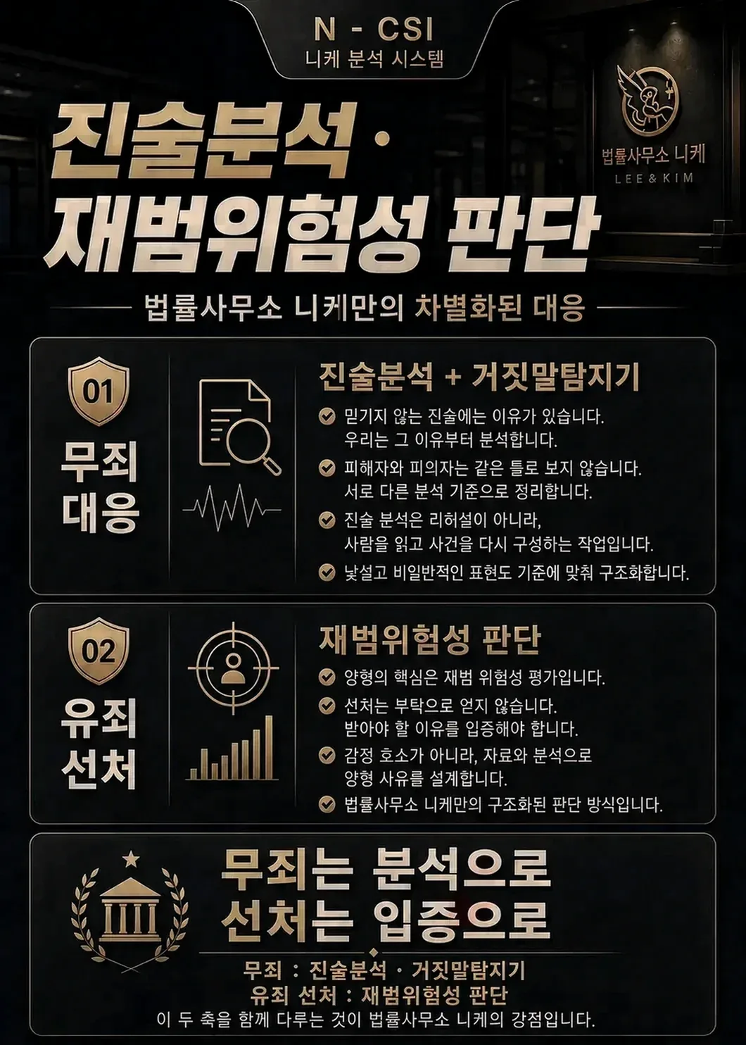무고죄 성립을 위해 확인해야 할 요건