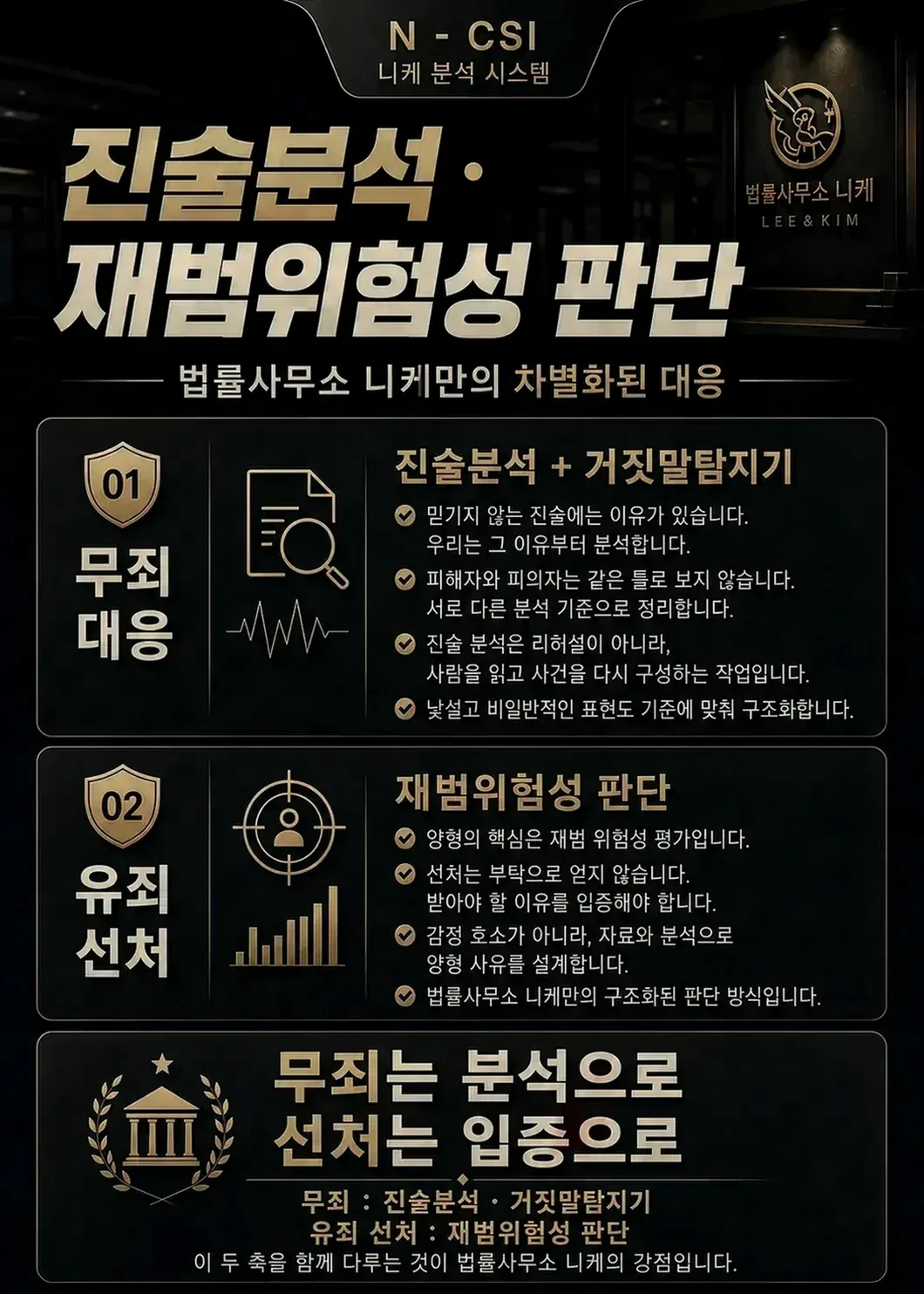 강간죄에서 고소 취하가 갖는 법적 의미