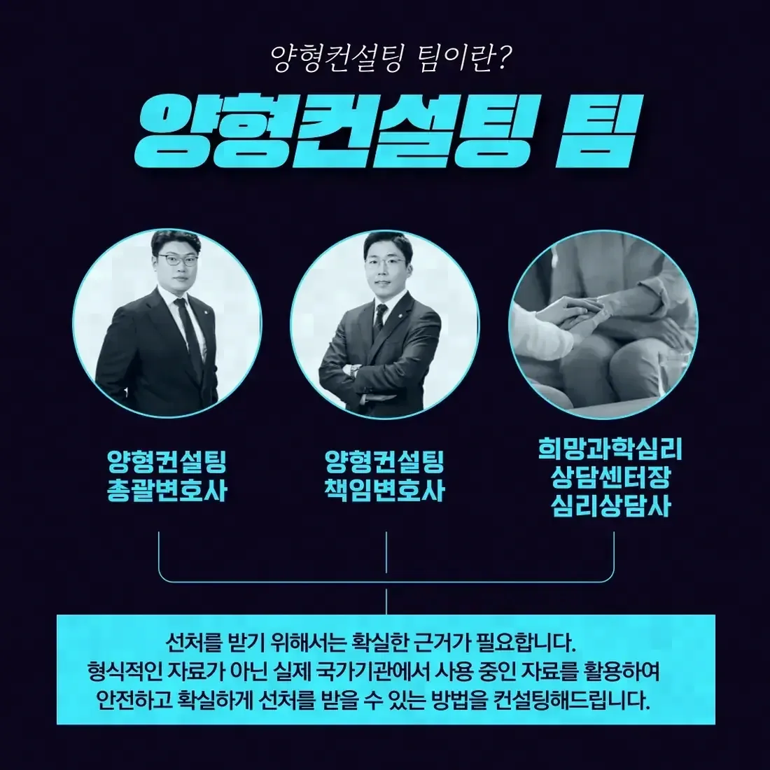 익명 상담이 가능한 기관과 이용 방법
