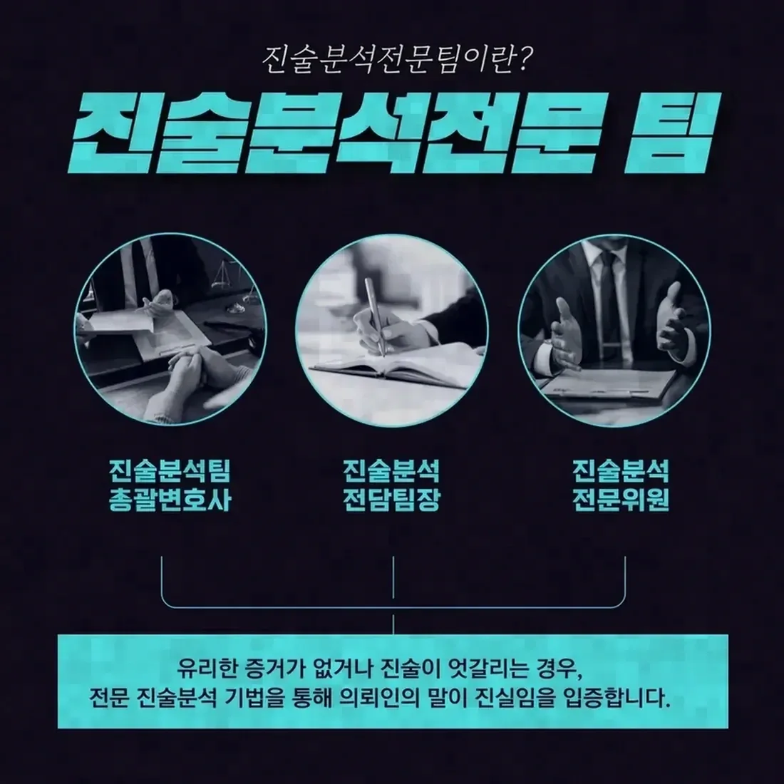 이의신청이 들어왔다면 확인해야 할 사항