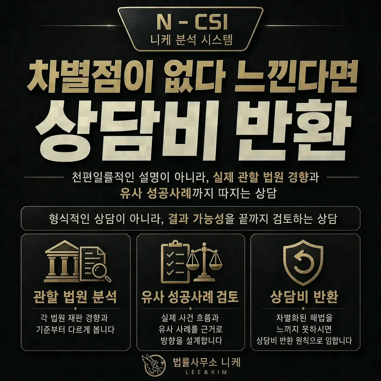 실제 벌금액을 정하는 데 고려되는 요소