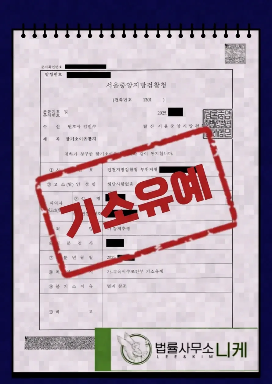 심신상실·항거불능 상태의 판단