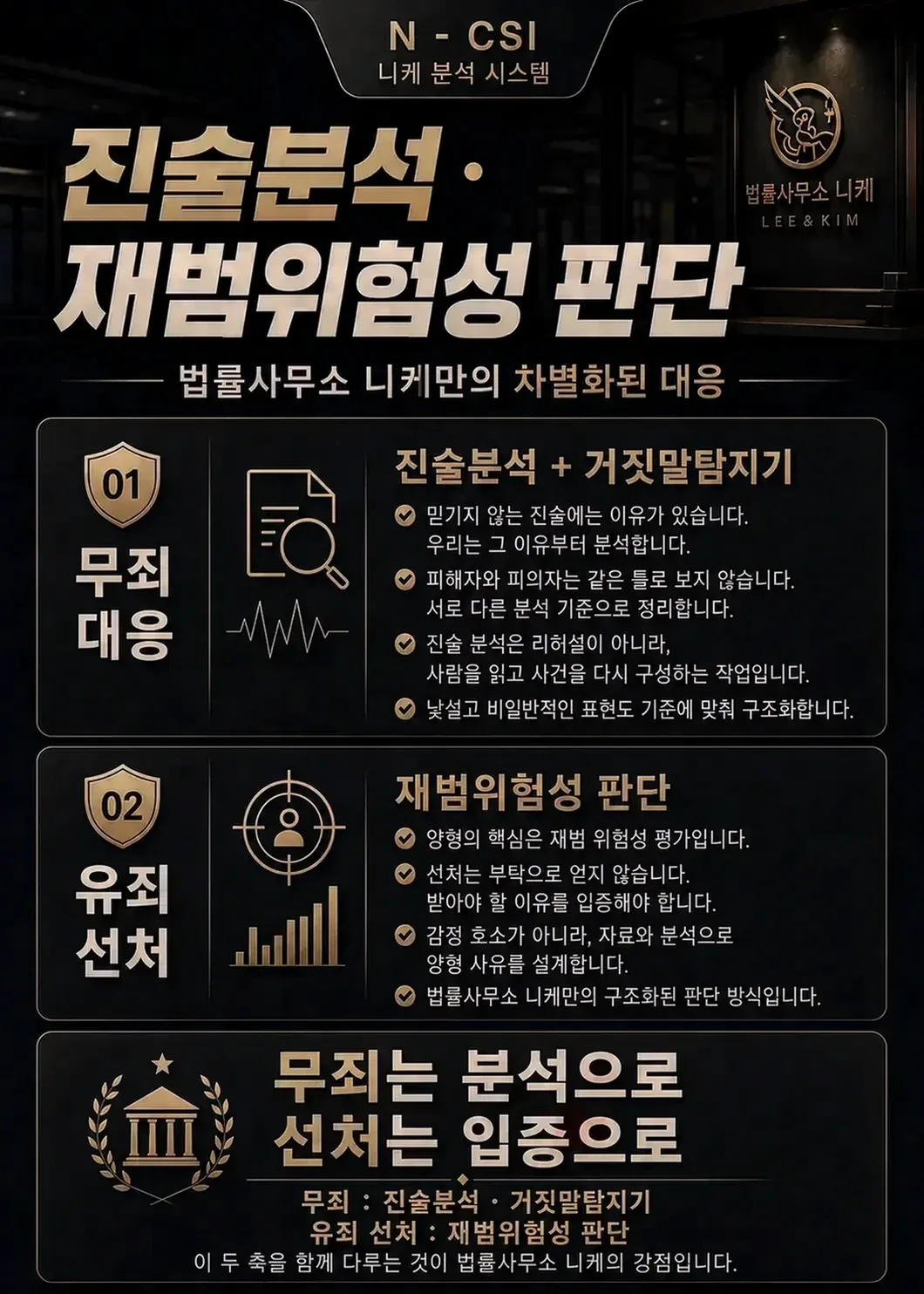 약식명령을 받았을 때 확인해야 할 것