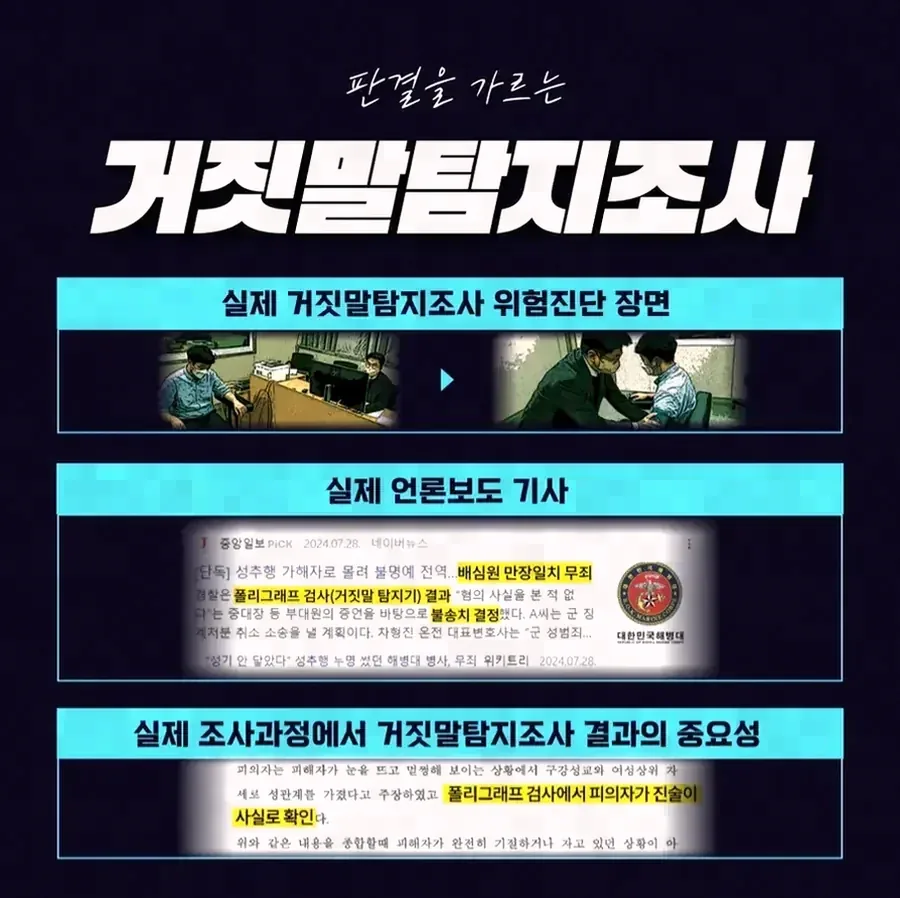 실존 인물 여부와 처벌 판단의 쟁점