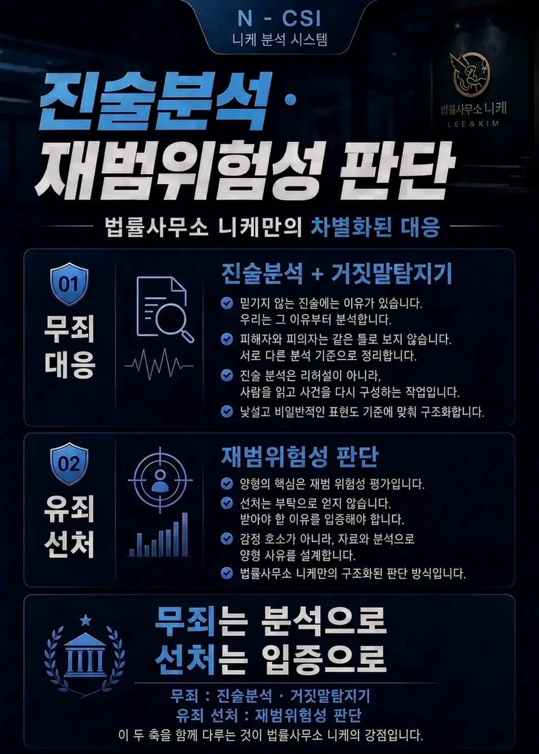 대응 과정에서 실무상 유의해야 할 점