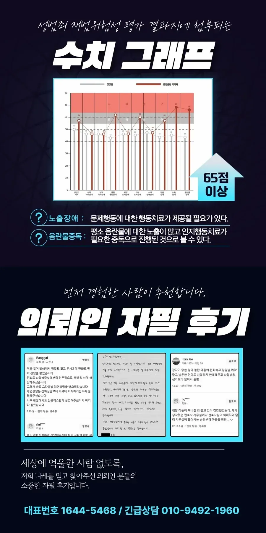 처벌불원서 작성 시 꼭 확인해야 할 부분