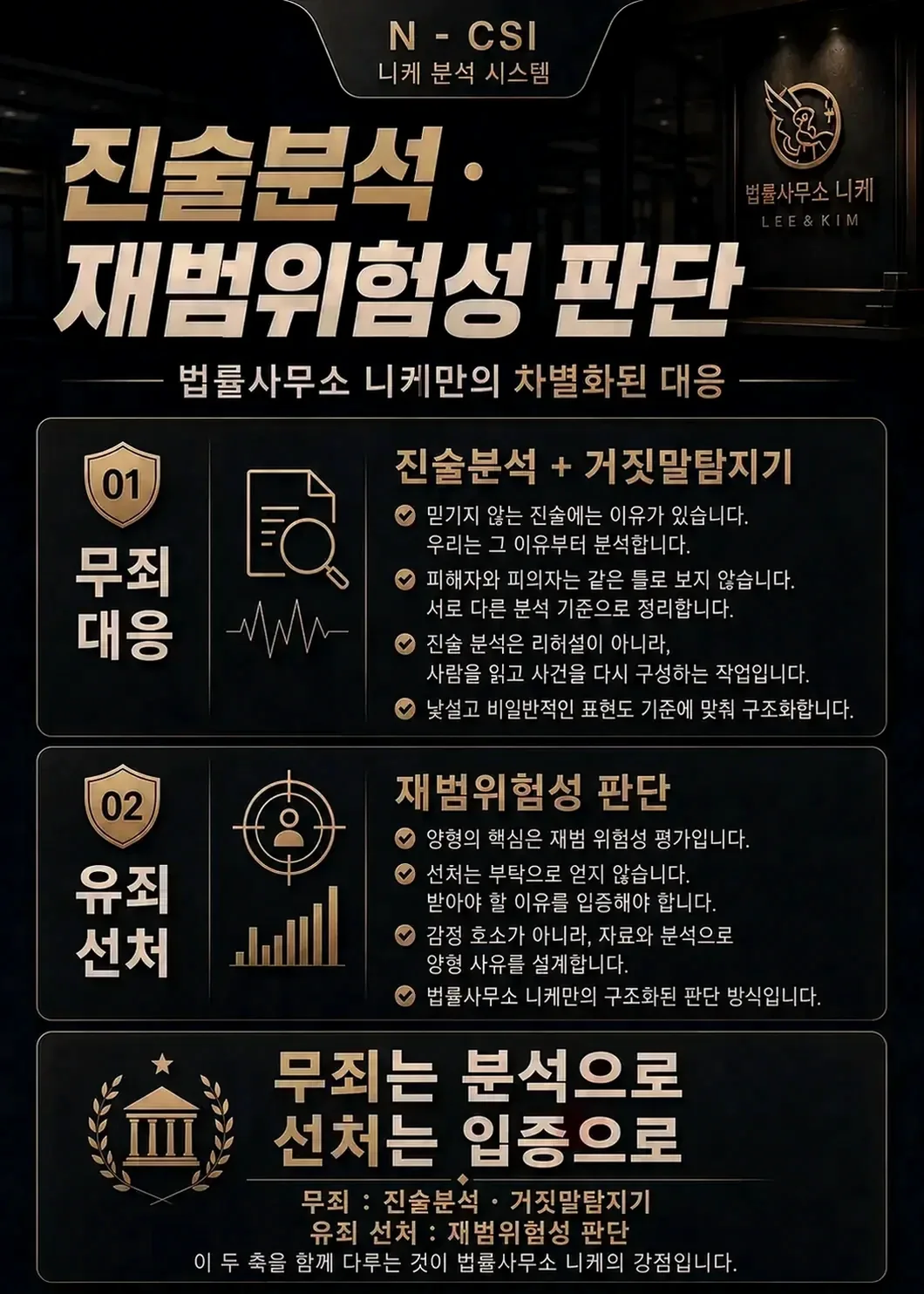 항거불능 상태 다툼 여부가 합의에 미치는 영향