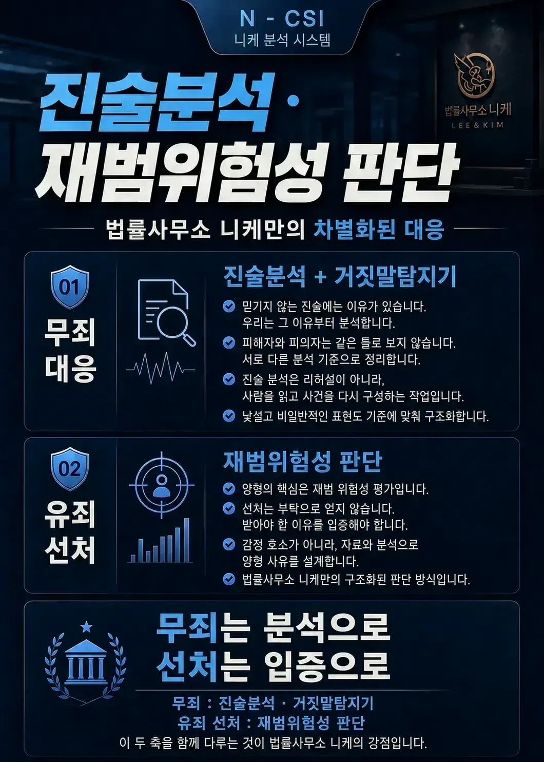 카메라 설치 자체가 갖는 법적 의미