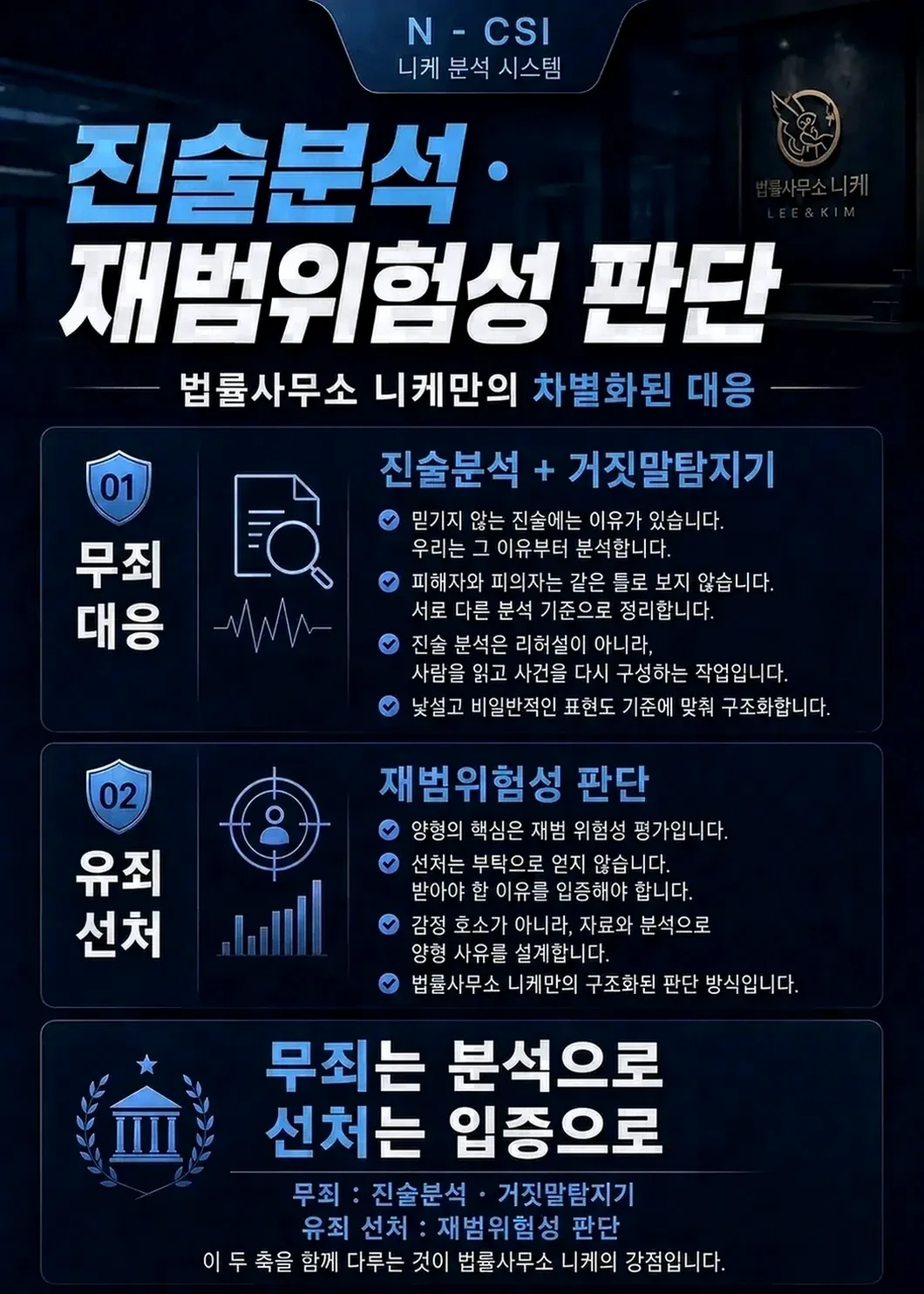합의가 불가능할 때 활용할 수 있는 형사공탁 제도