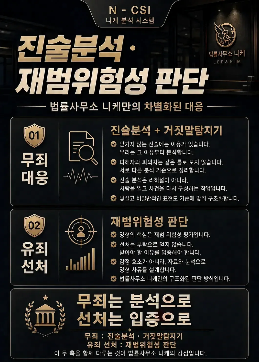 사건 초기 확인해야 할 정황