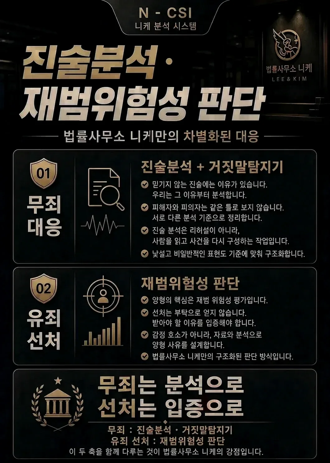 집행유예 기간 중 주의해야 할 점