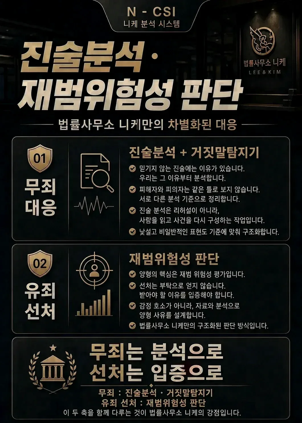 집행유예 기간 중 재범이 갖는 치명적인 의미