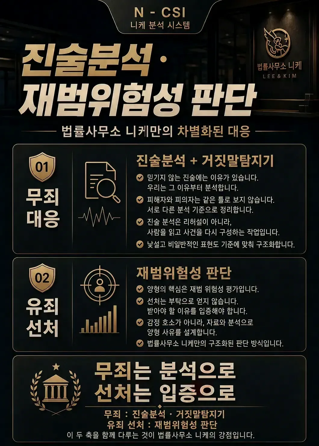 진술거부권을 전략적으로 활용하는 방법