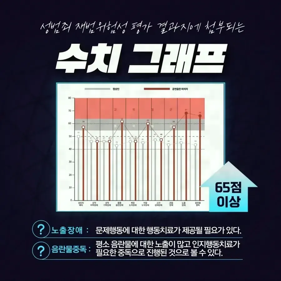 피해 자녀의 심리 회복을 돕는 방법