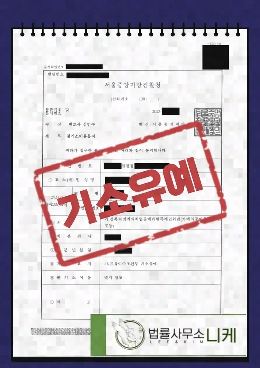 직접 행위하지 않은 사람의 책임 범위