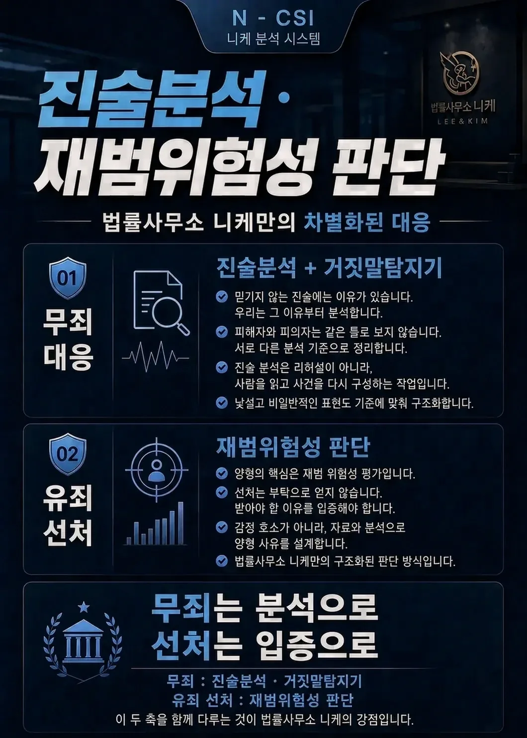 신고 이후 즉시 확인해야 할 절차