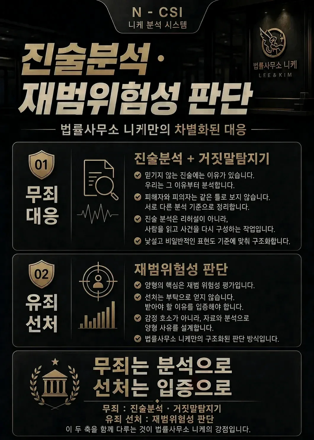묵비권 행사가 불이익으로 이어지지 않는 원칙