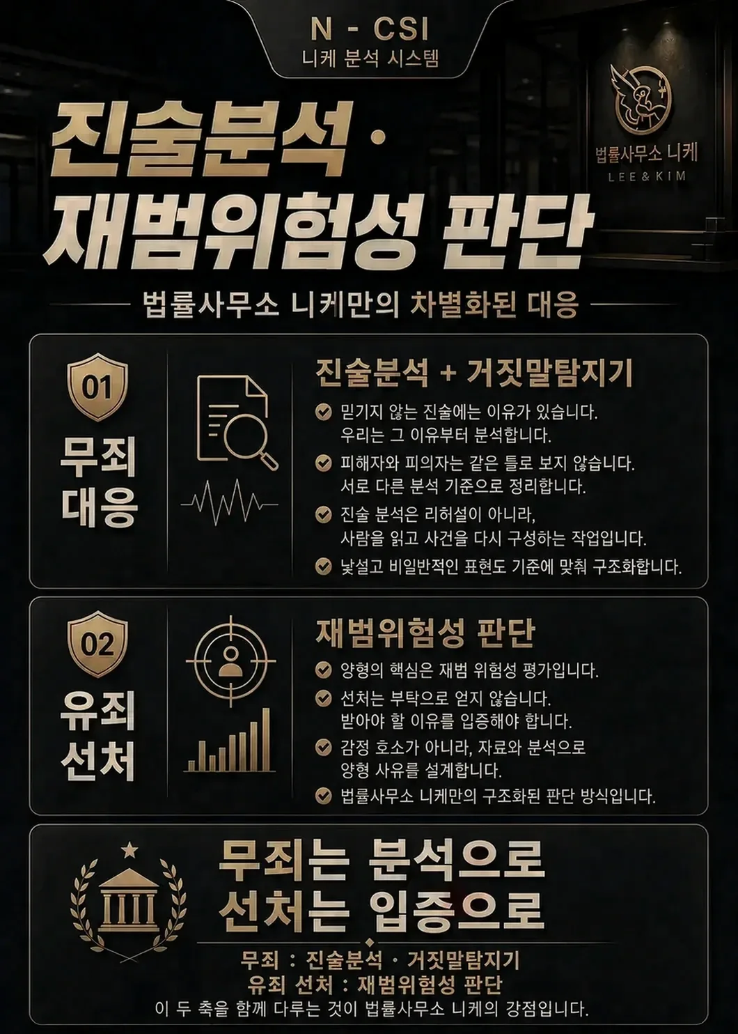 고소 사실을 알게 된 직후 준비해야 할 것