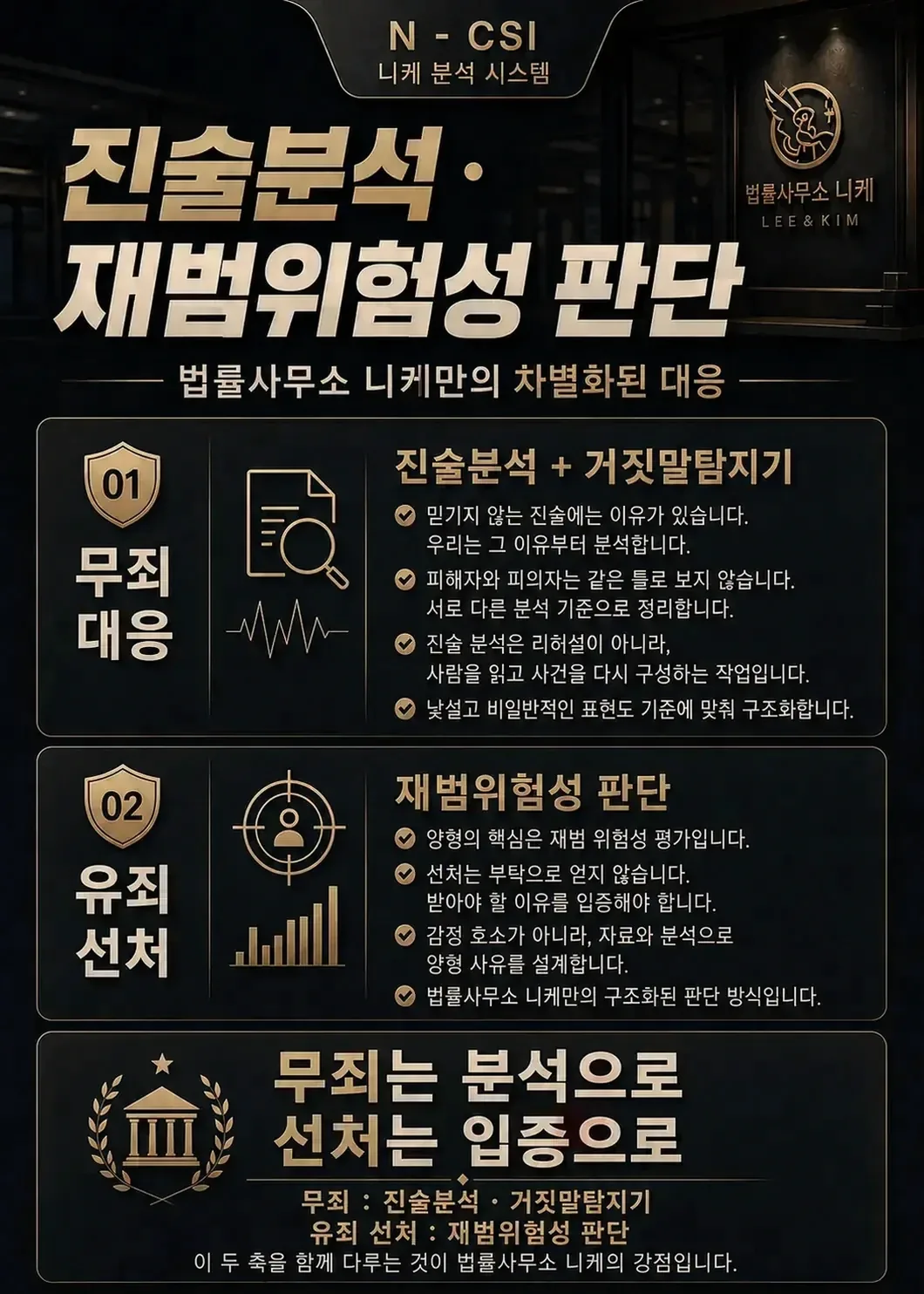 화학물질 반응으로 인한 어지럼증과 응급 대응