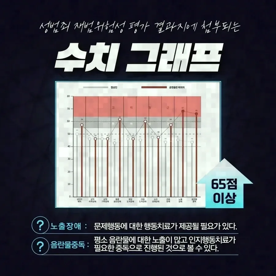 강간죄 수사에서 거래 목적 만남이라는 특성이 미치는 영향