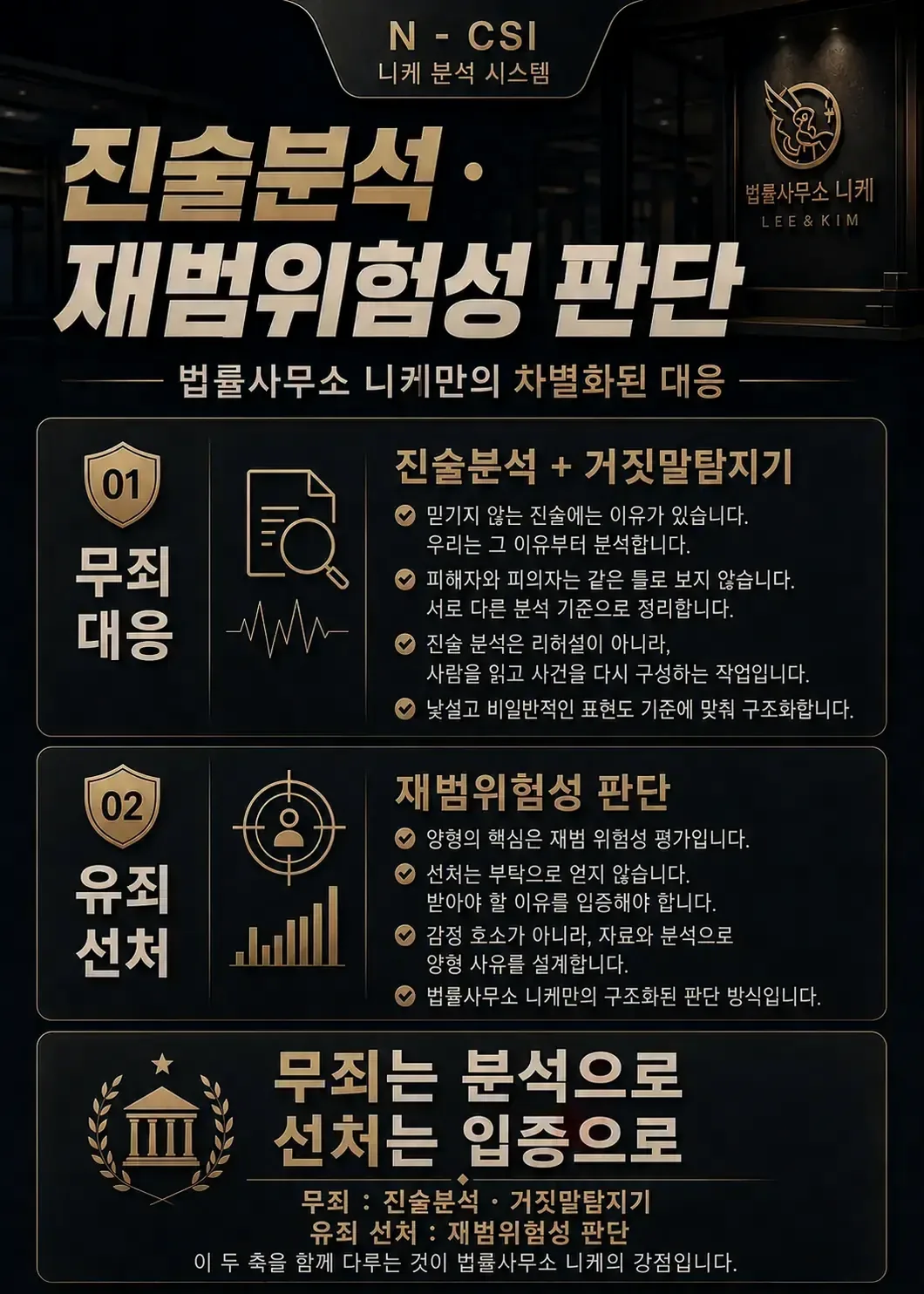 카메라등이용촬영죄란 무엇인가