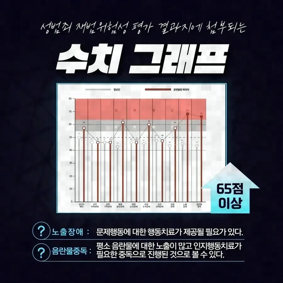 부부간 혐의를 받았을 때 실무 대응은