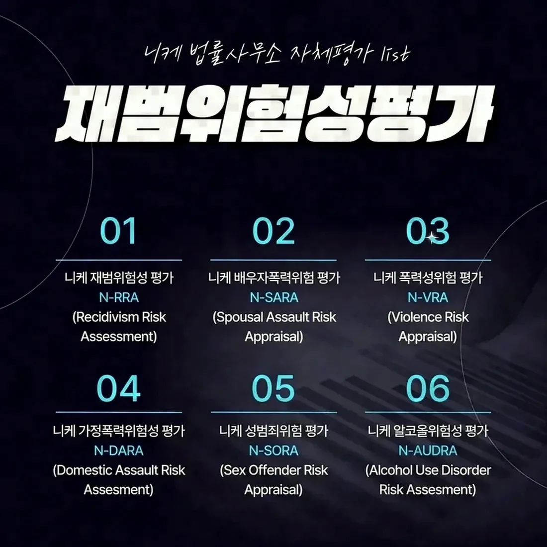 익명 기반 관계에서 상태 인식이 어려운 이유