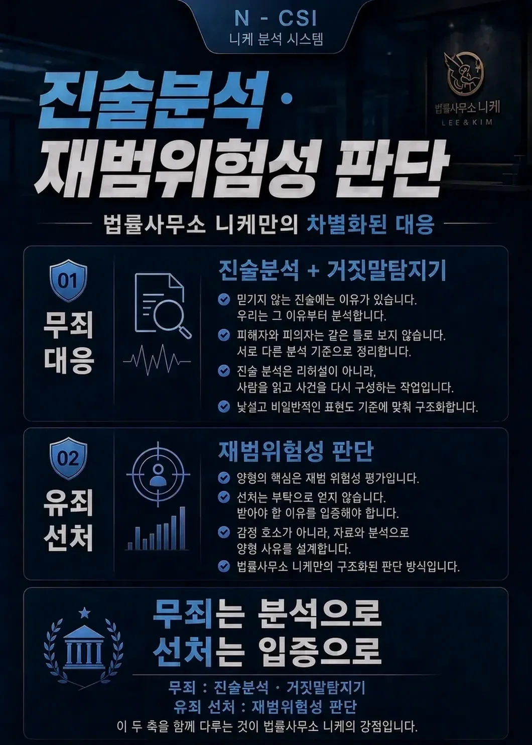 고소당한 직후 가장 먼저 해야 할 일
