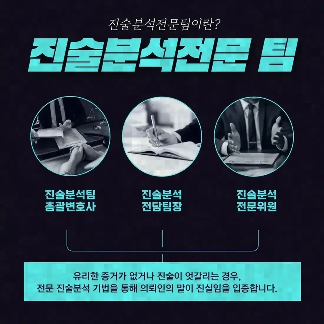 상담 당일 확인해야 할 질문 목록
