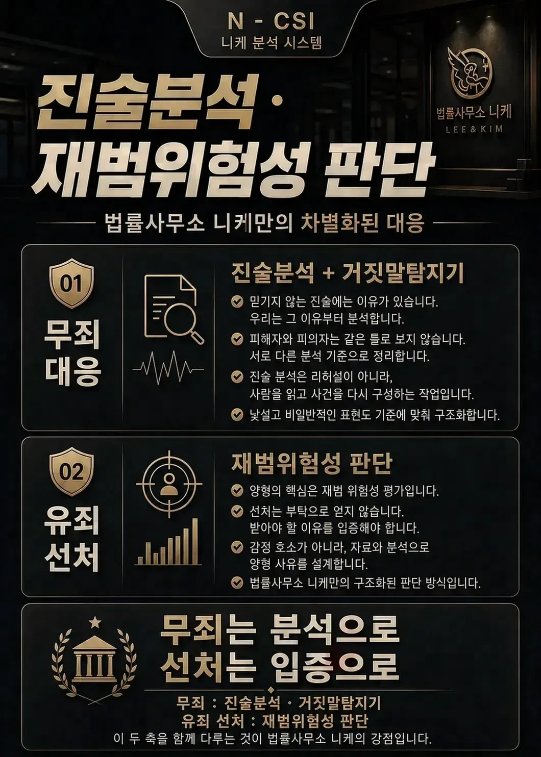 비대면 상담을 진행할 때 유의할 점