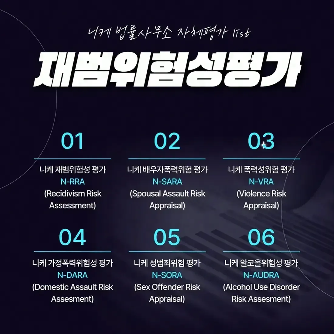 온라인 그루밍, 어떤 행위가 처벌 대상이 되나요?