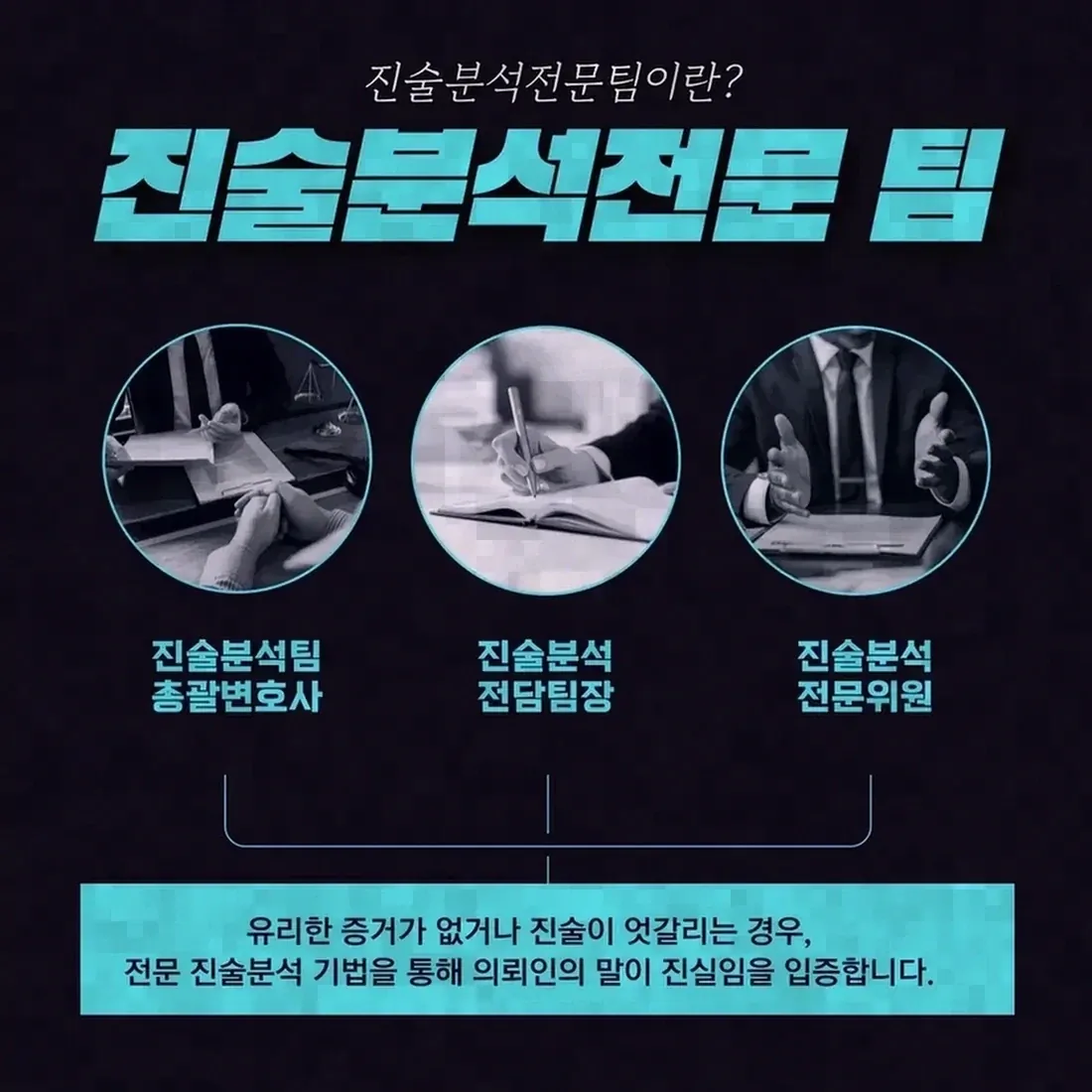 대화 당사자의 녹음과 제3자 녹음의 차이