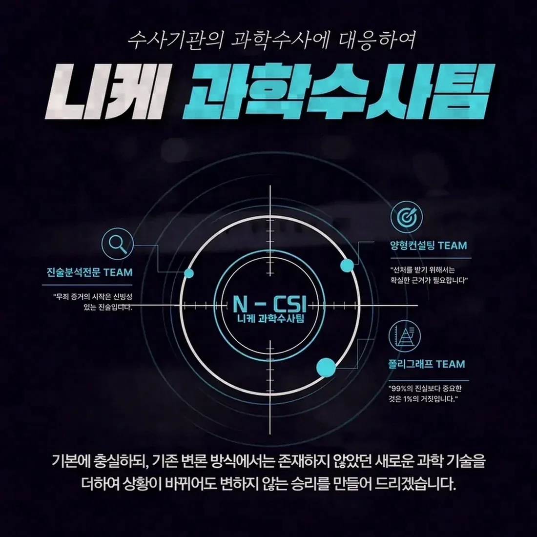 첫 조사 이후의 절차와 대응 방향