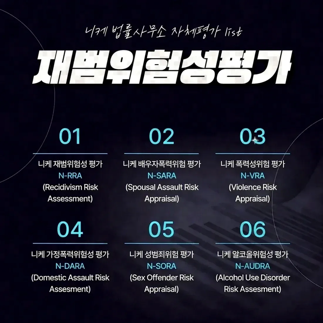 한정된 공간에서 상태 인식을 판단하는 어려움