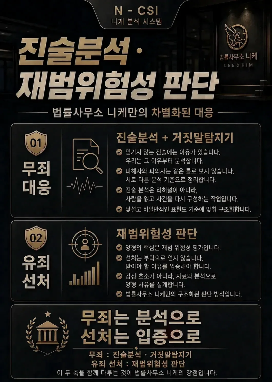 오래된 사건이라도 안심할 수 없는 이유