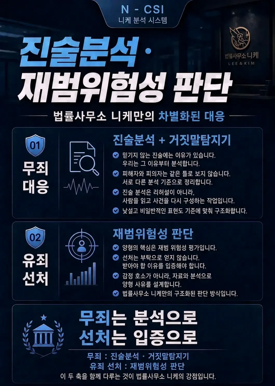 강간죄 처벌 수위는 어느 정도인가요